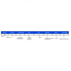 Webowt ID203 Weighing Indicator