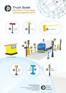 aplikasi timbangan digital 04