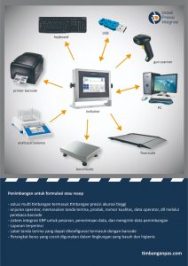 aplikasi timbangan digital 02