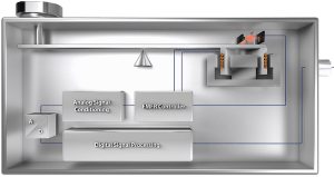 WIPOTEC EMFR Weigh Cell